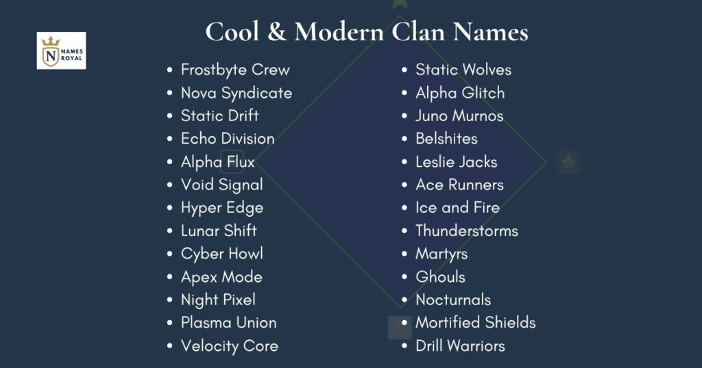 Cool Clan Names