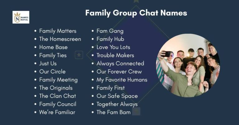 Creative Family Group Chat Names