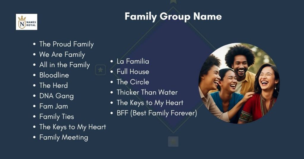 Family Group Name