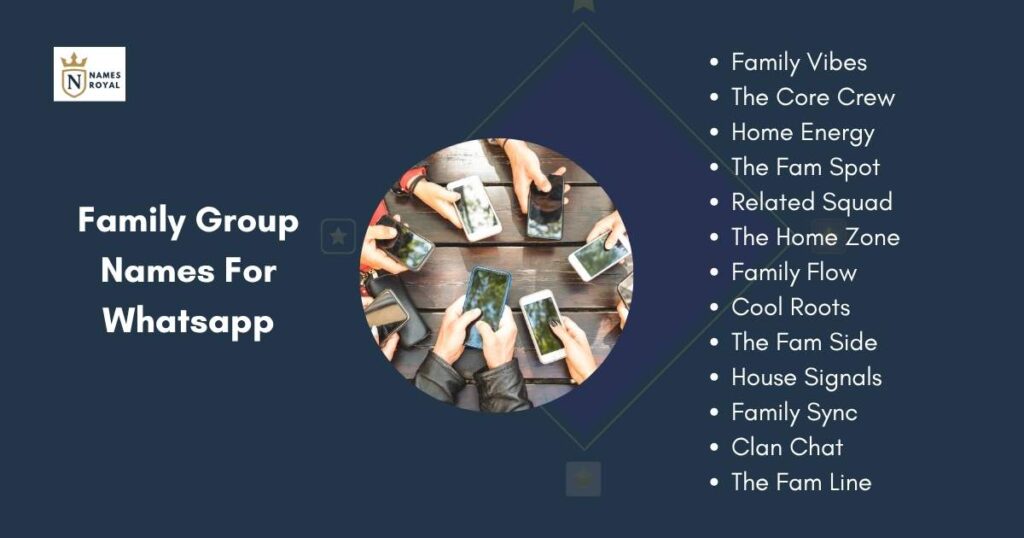 Family Group Names For Whatsapp