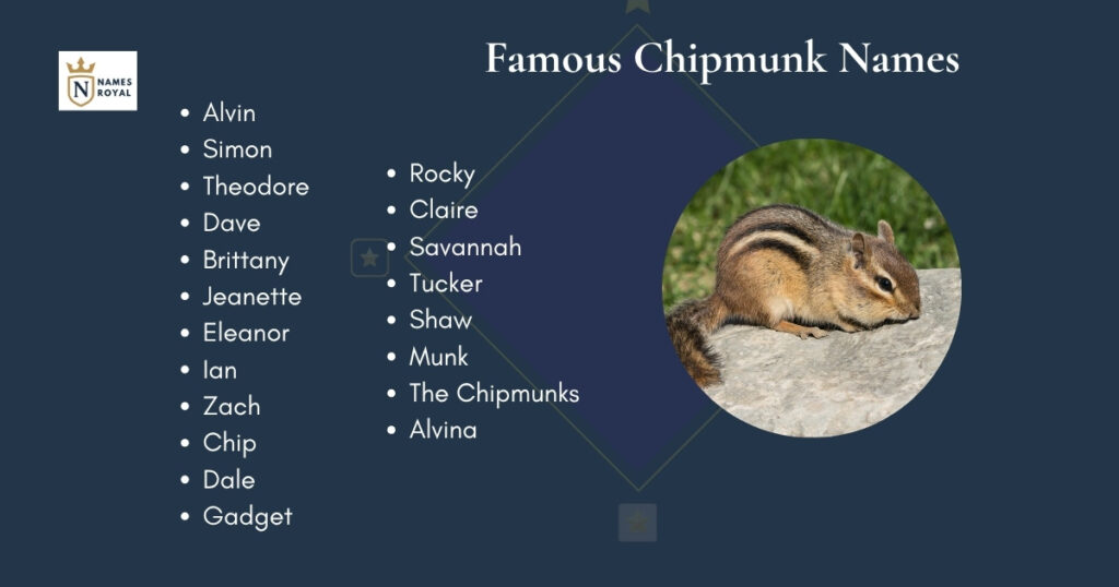 Famous Chipmunk Names