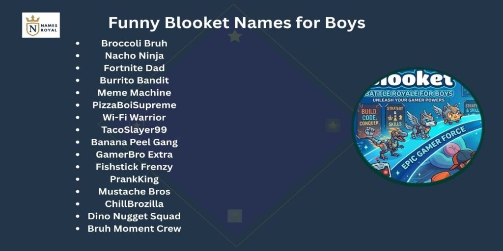 blooket names funny