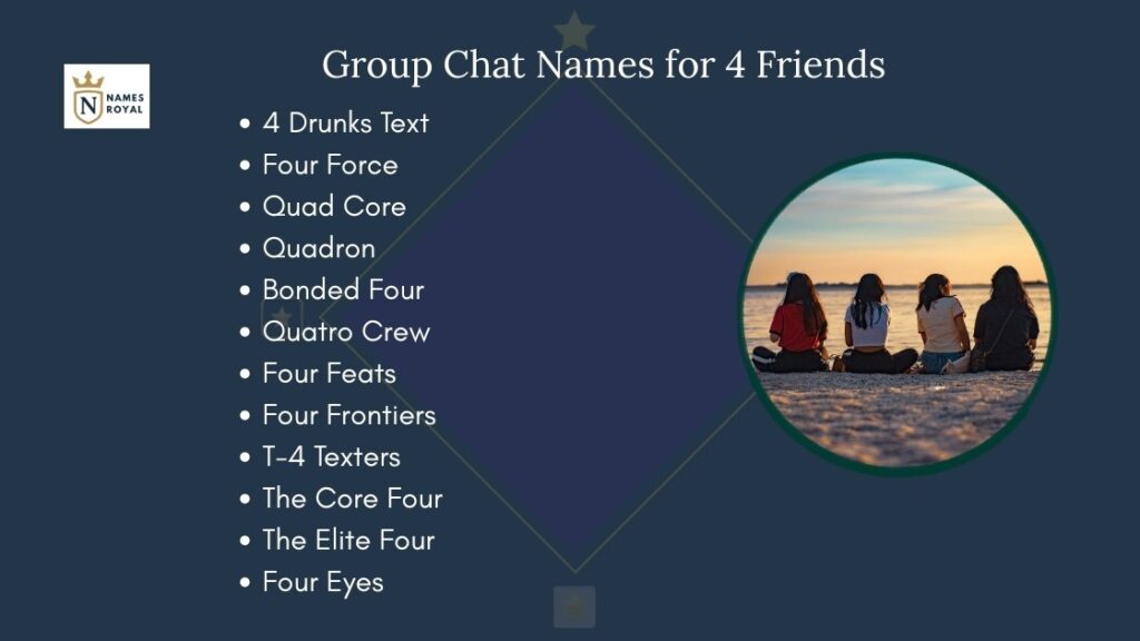 Group Chat Names for 4 Friends