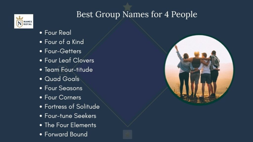 Group Names for 4 People