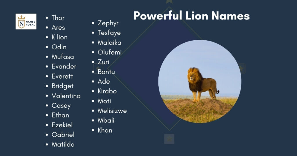 Powerful Lion Names