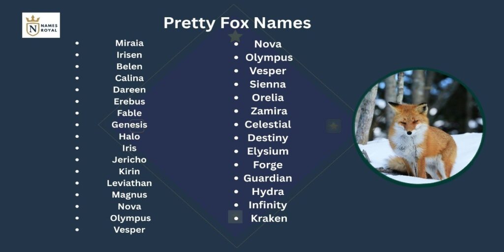 names for foxes