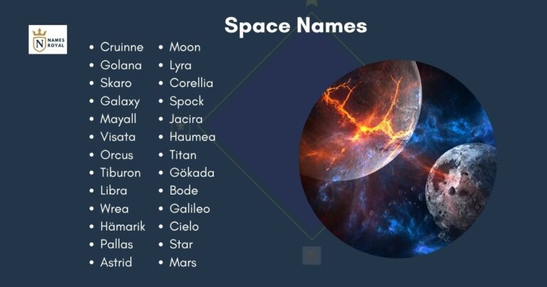 Space Names