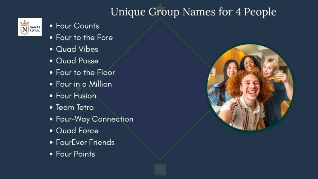 Unique Group Names for 4 People