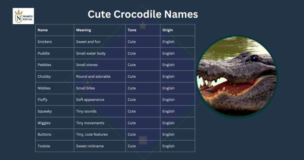 female crocodile names