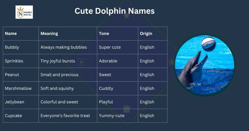 cute dolphin names