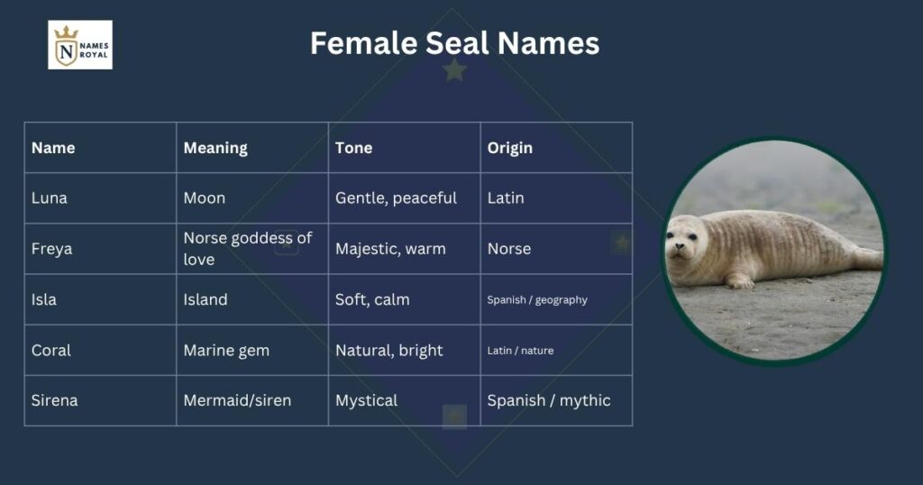 Female Seal Names
