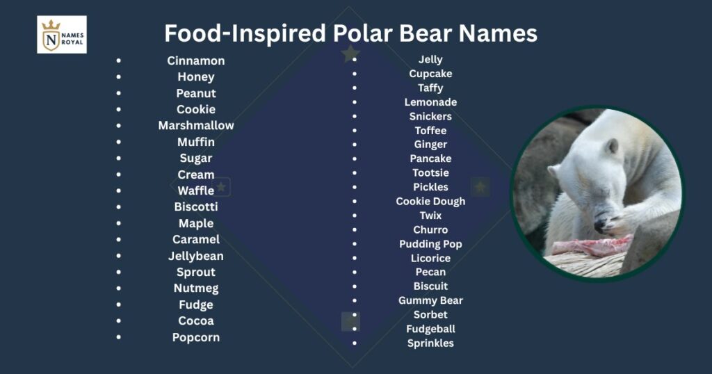 white bear names