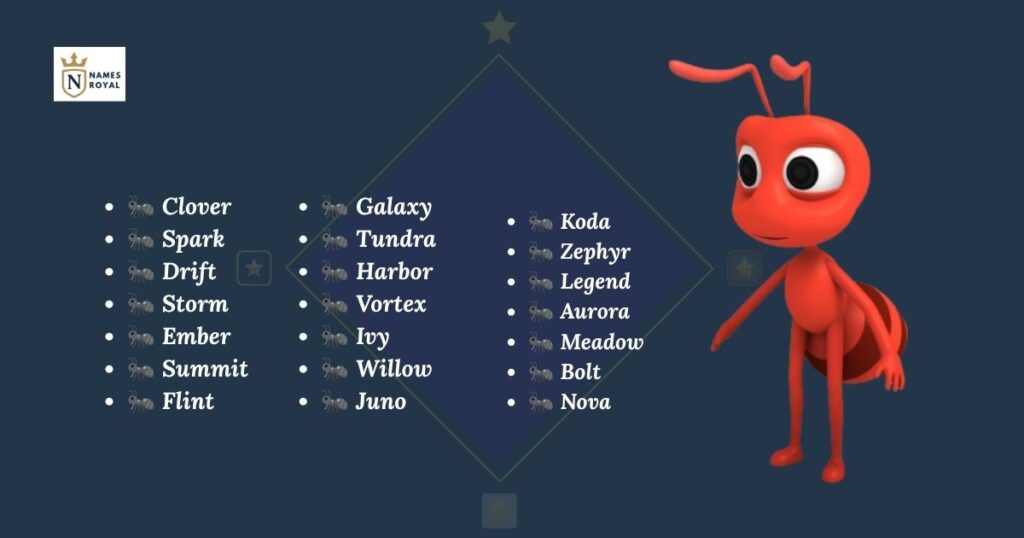 Ant names